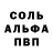 КОКАИН FishScale Alexandre luzin